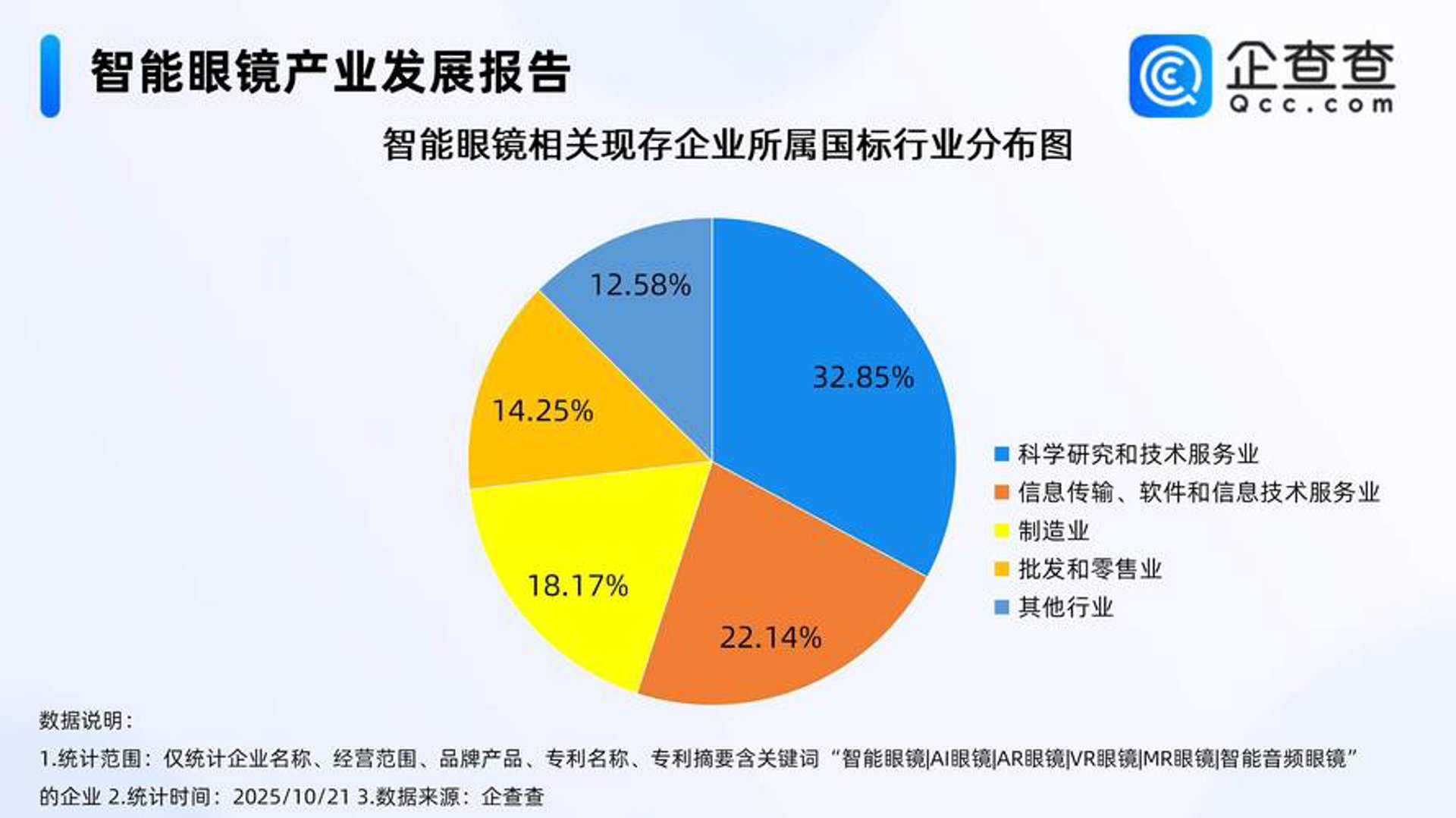 斌智信息科技